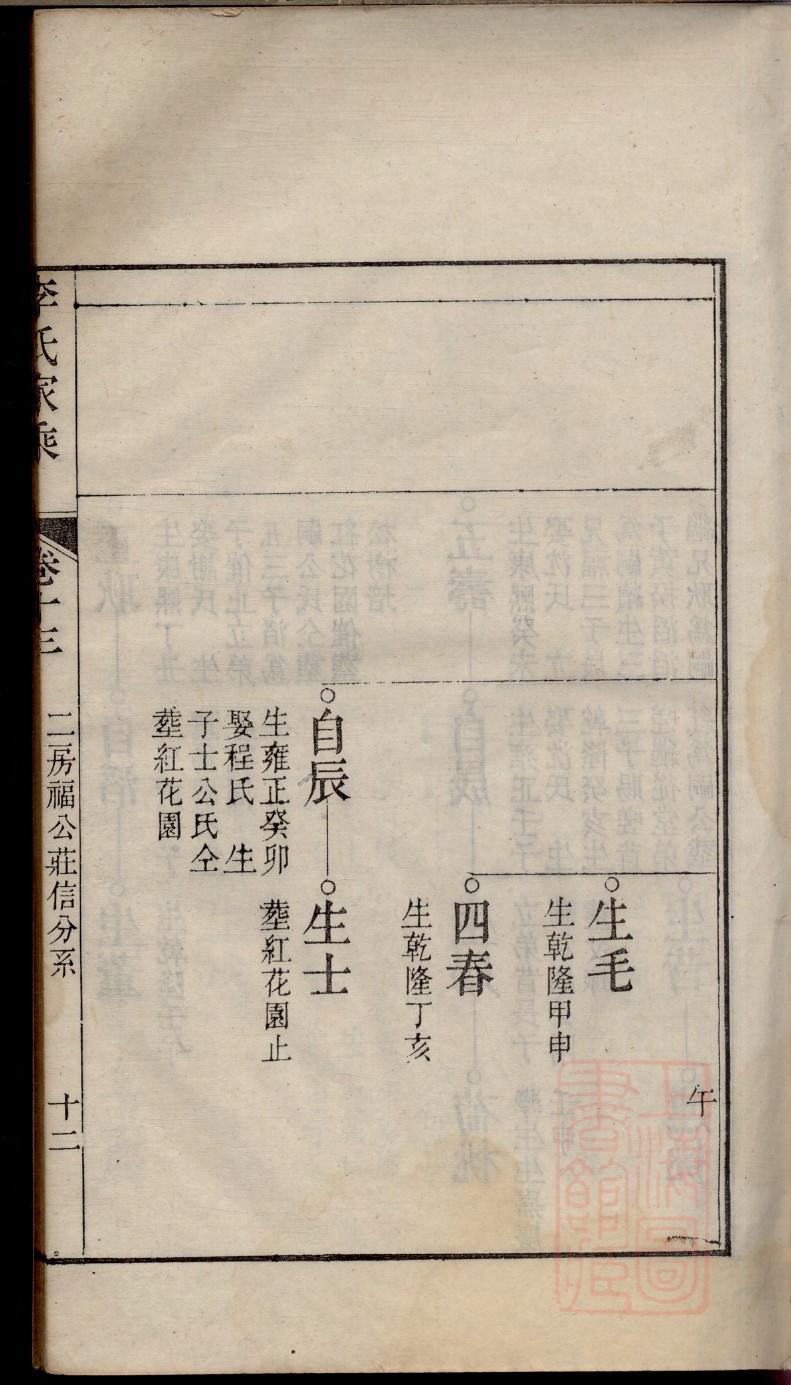 凃氏祠堂在哪里