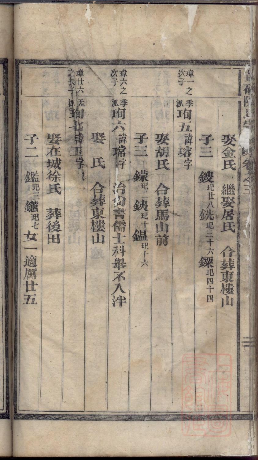 传承家谱破解版