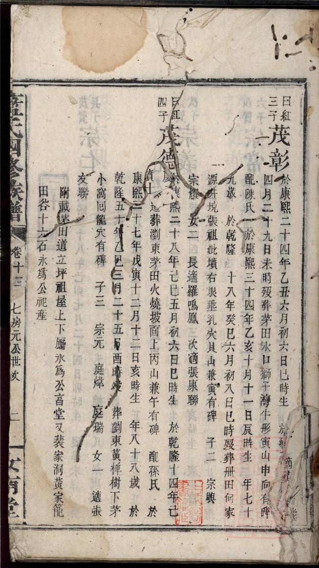 国外家谱