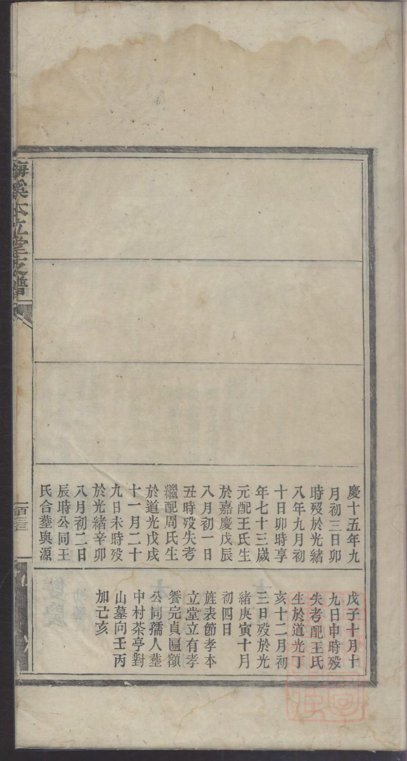飞氏祖先是谁
