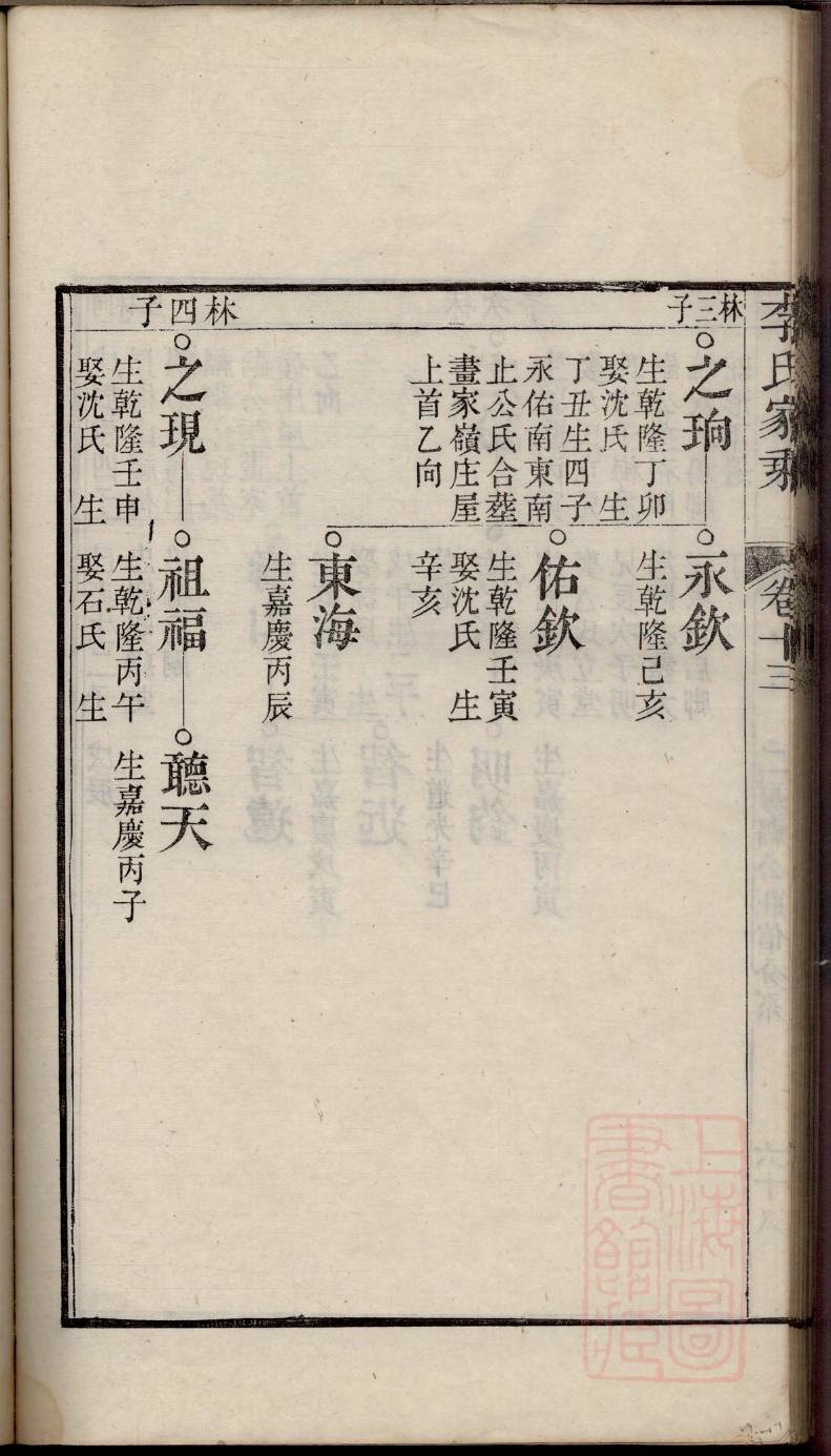 线氏族谱在哪里看
