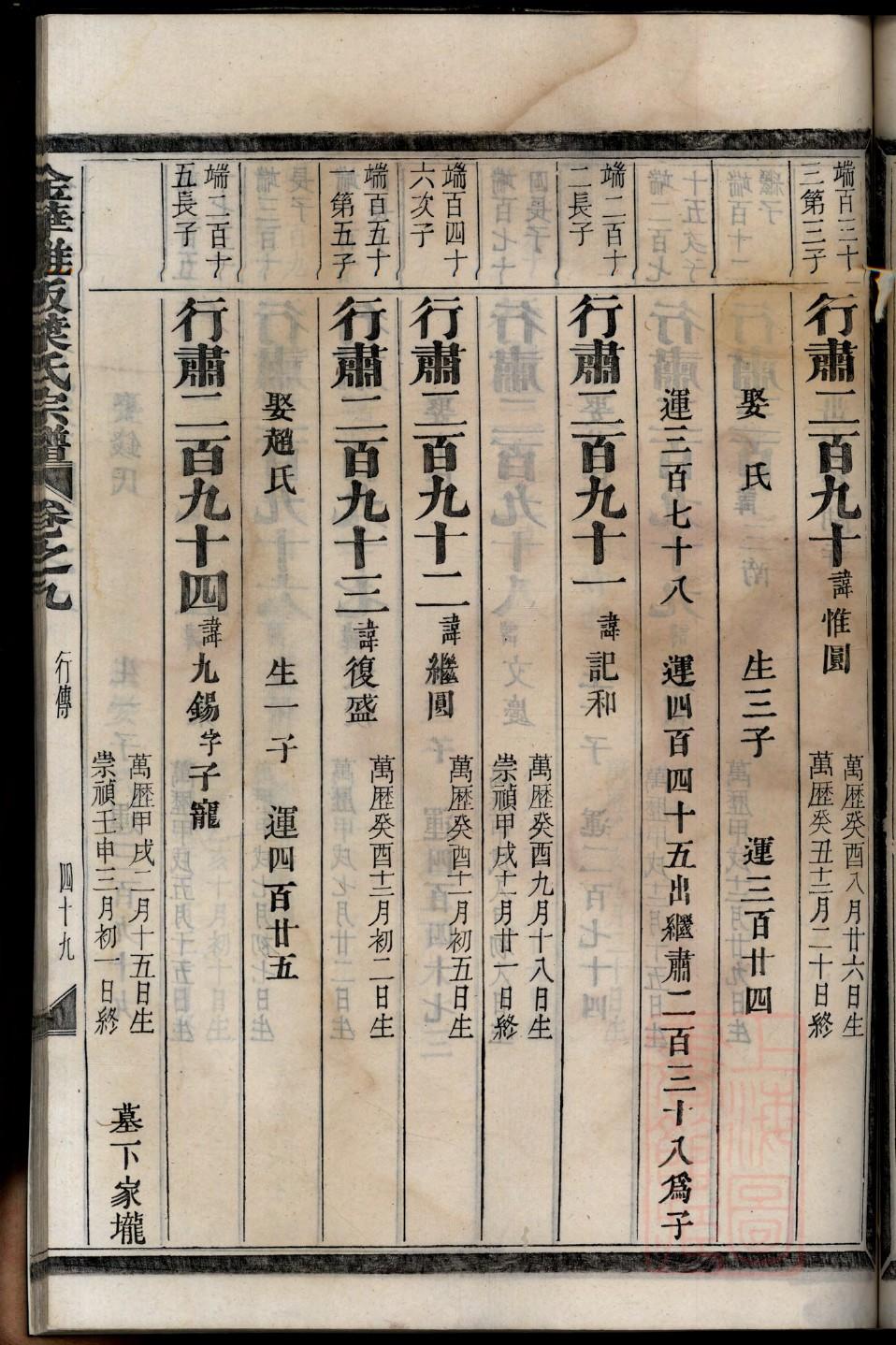 慎氏祠堂在哪里