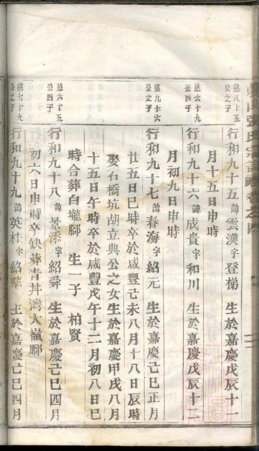 丁家的家谱查询