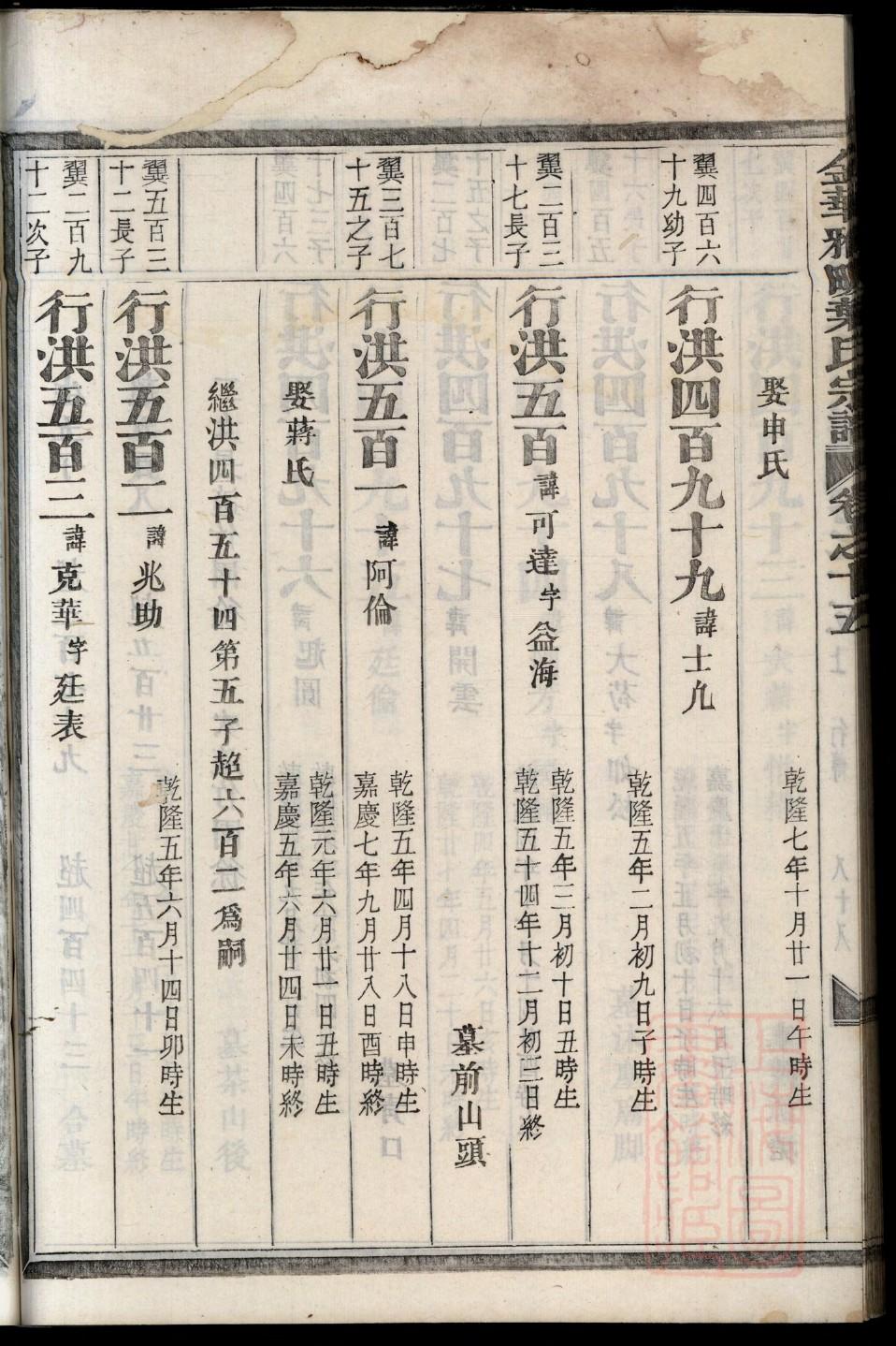 家谱以德为