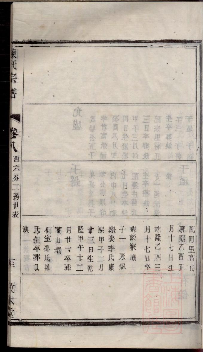 家谱编辑器