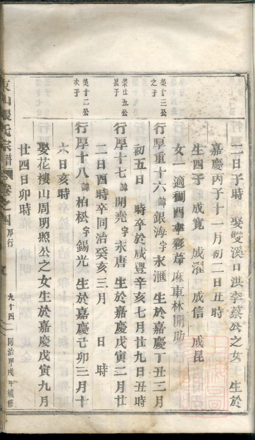 贵州省王家家谱字辈