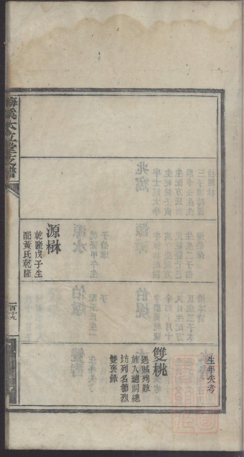 但氏家谱24个辈分