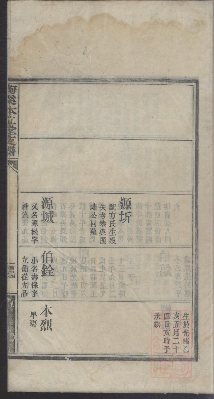 闾氏家谱族谱数据库