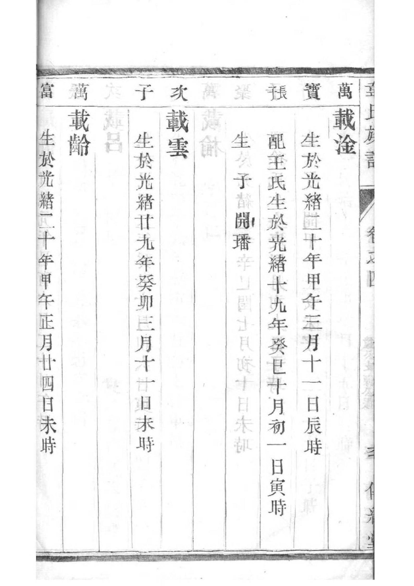 孔姓氏的家谱