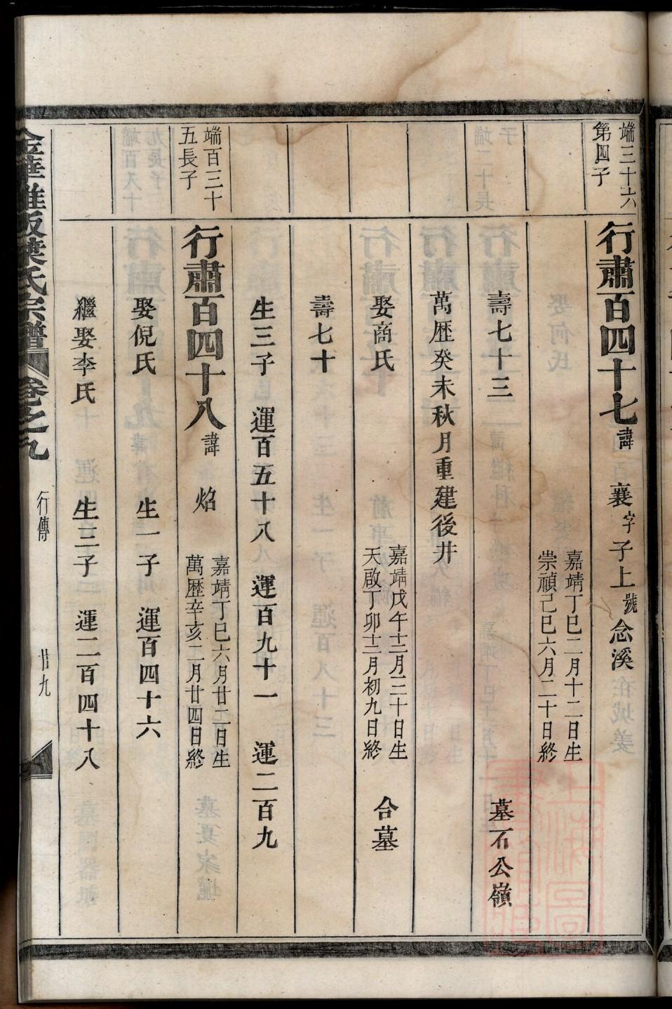 多氏家谱字辈大全集
