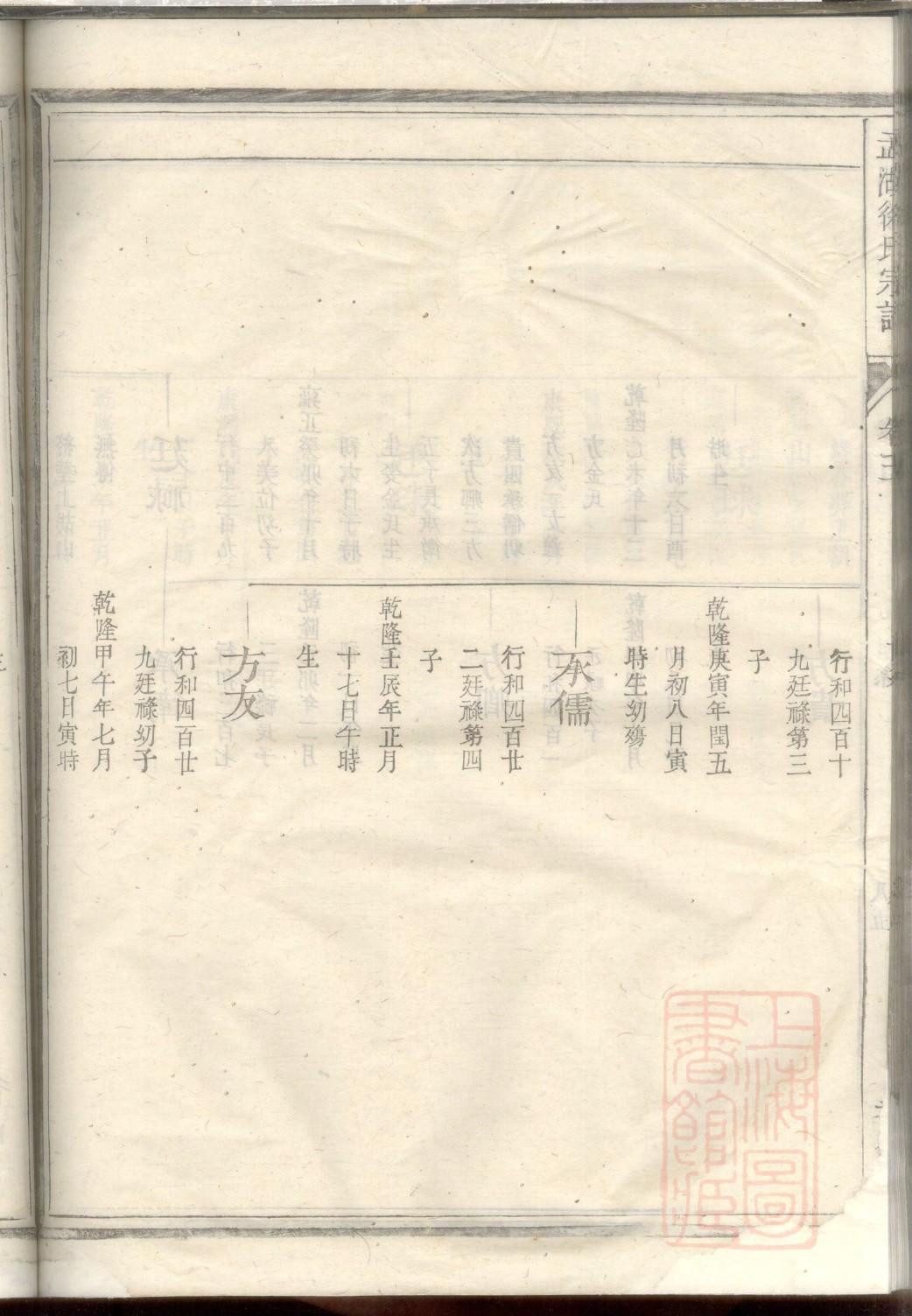 俟姓的来源和历史