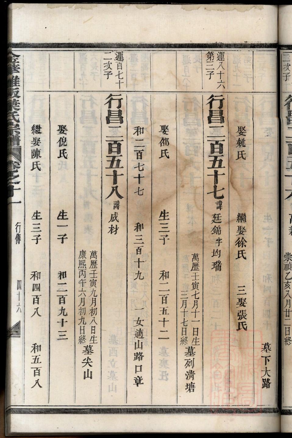 曾氏族谱的世系