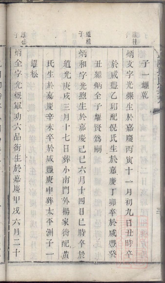 山西省洪洞县陈姓家谱