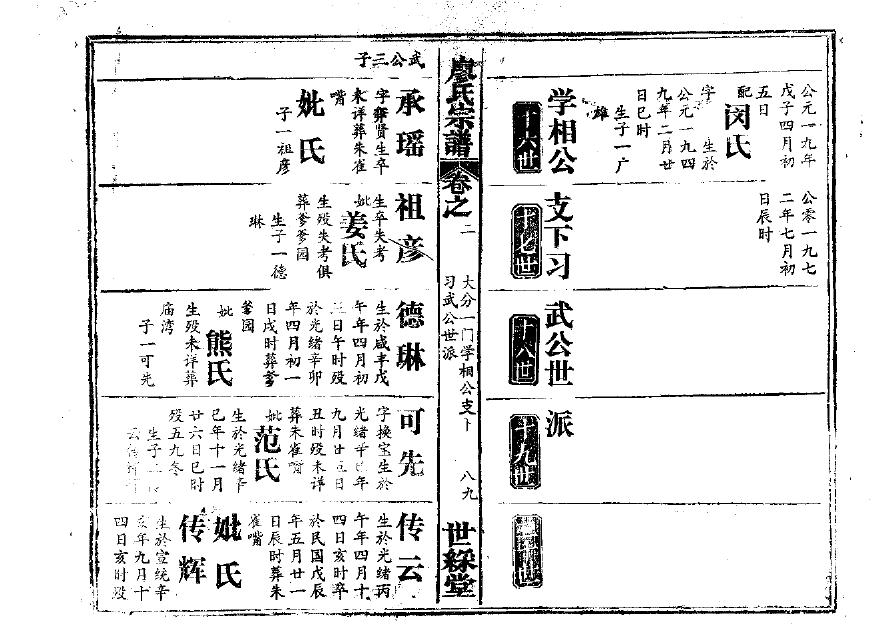 安微秦氏家谱