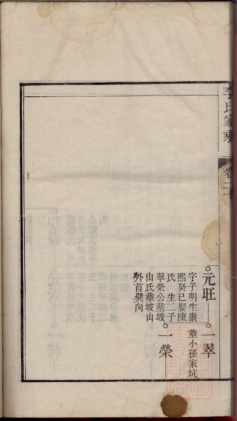 多姓历史名人有哪些