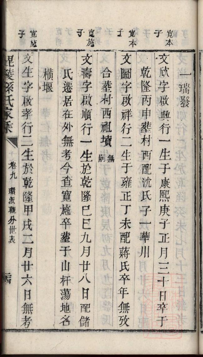 象氏族谱序言范文