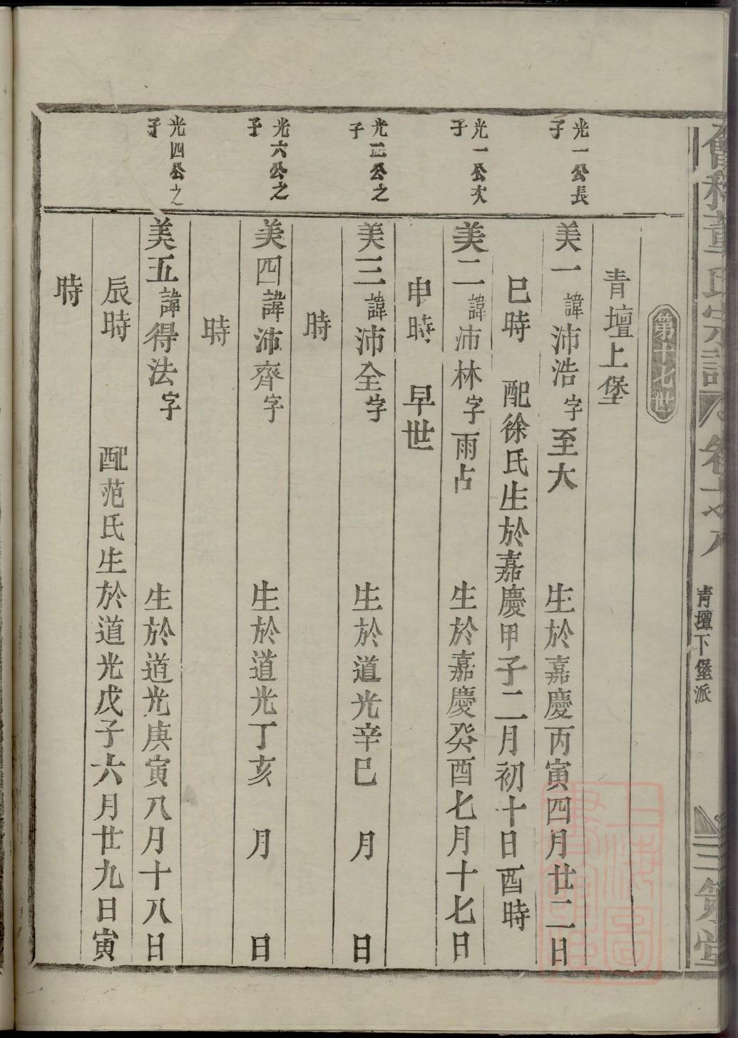 湖南永州道县杨氏家谱