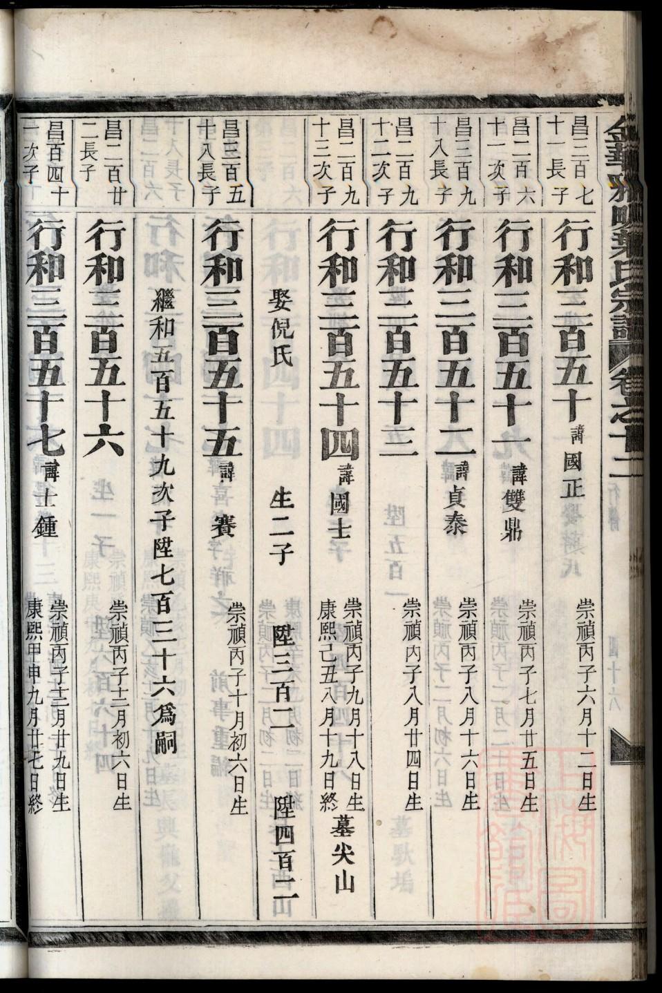黄冈叶姓家谱字辈
