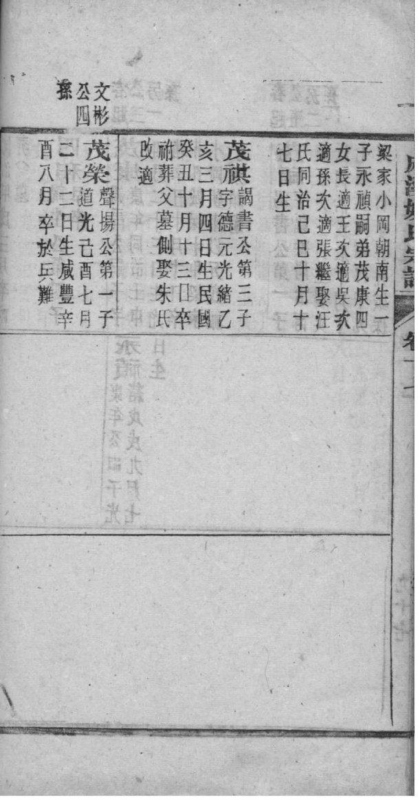 清氏家谱查询一览表