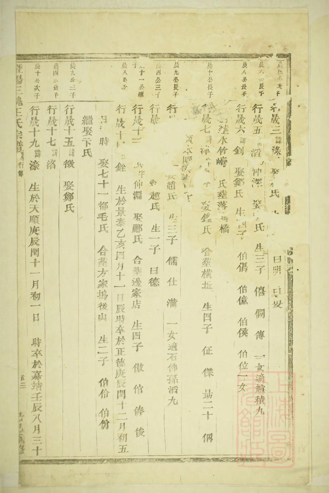 孔子世家谱电子版