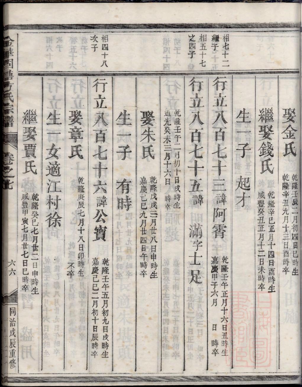 思姓的来源和历史