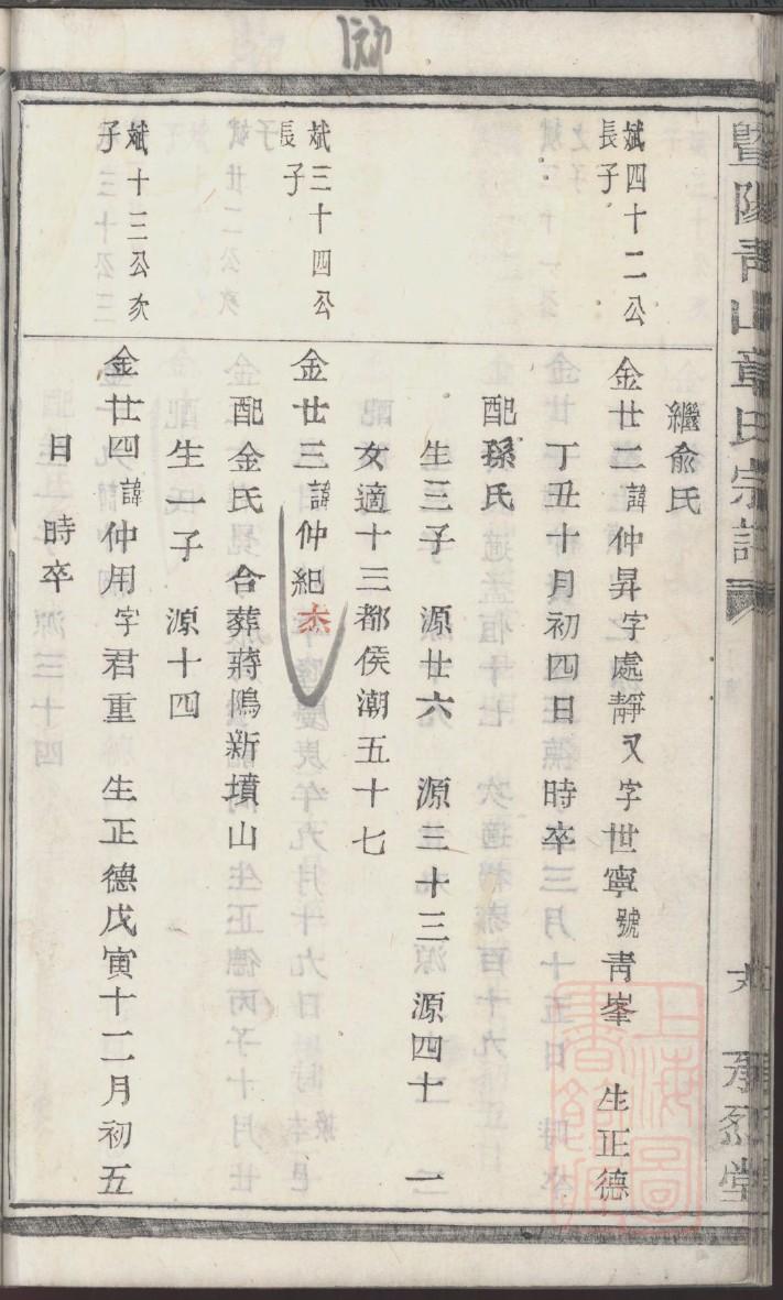 吕氏族谱在哪里