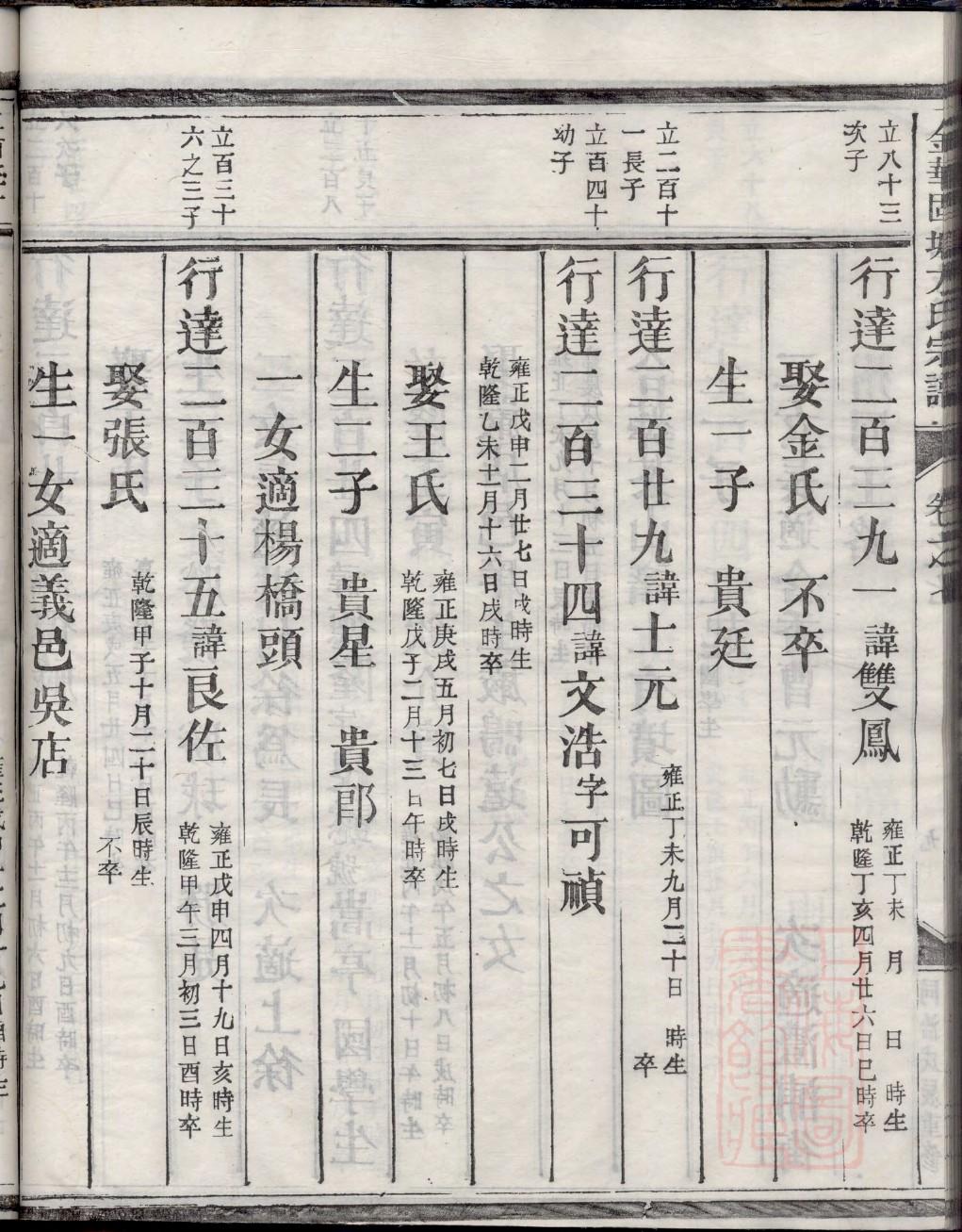 兴氏族谱电子版下载阅读