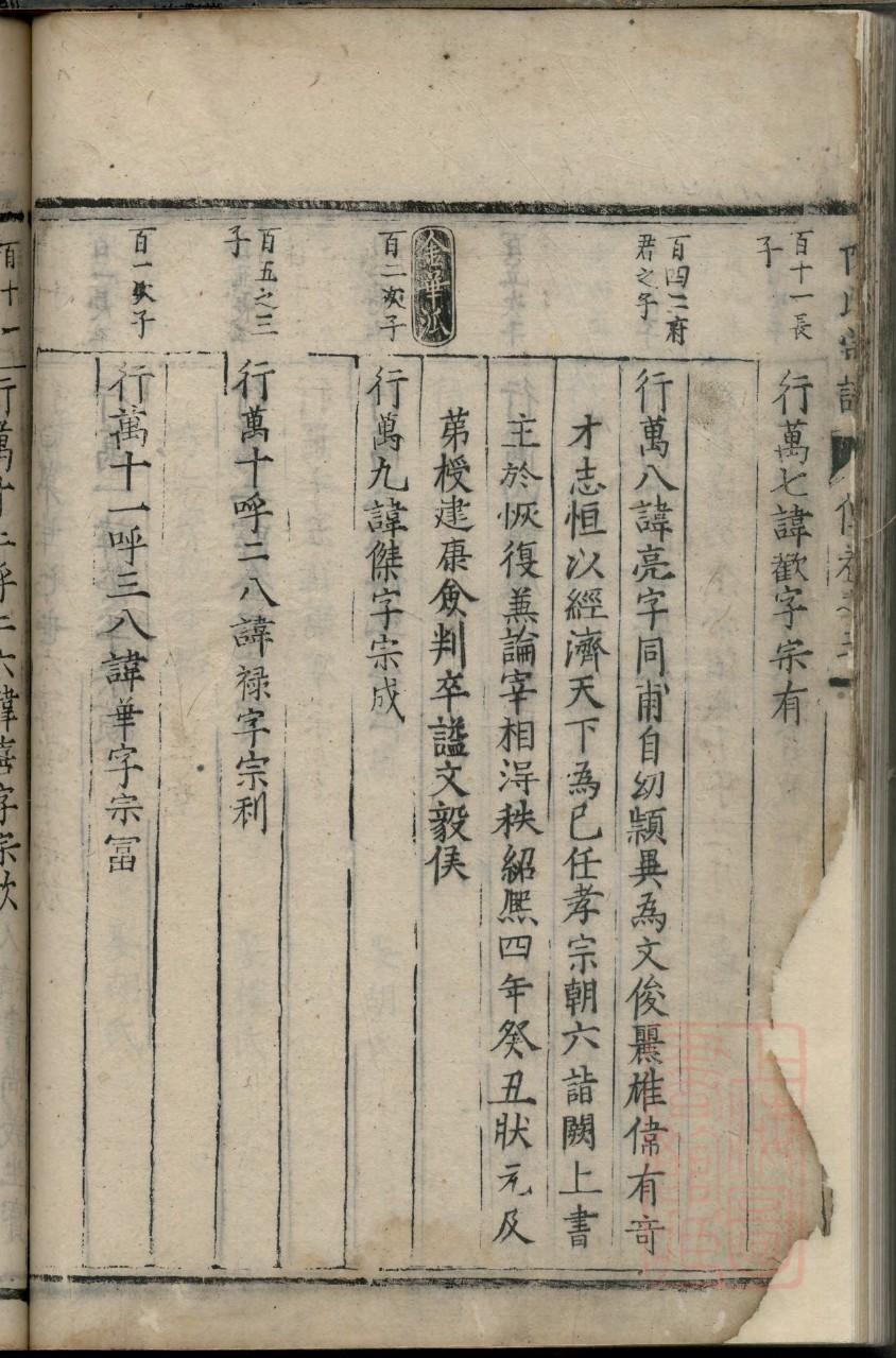 勾姓辈分排行世系表