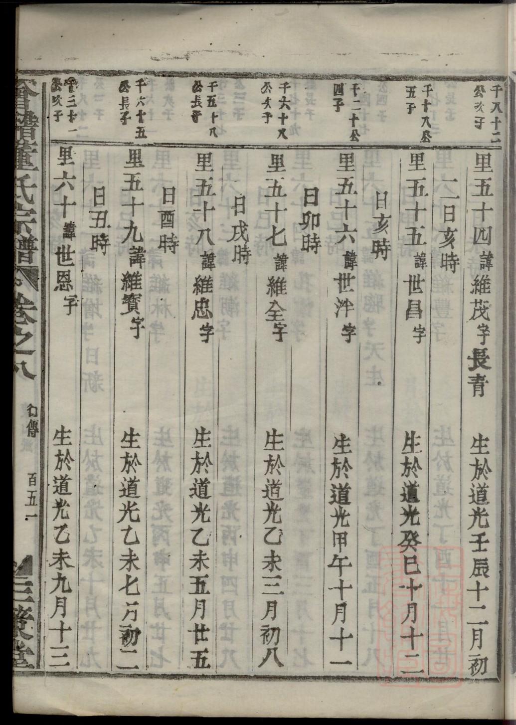 卯氏族谱108字辈