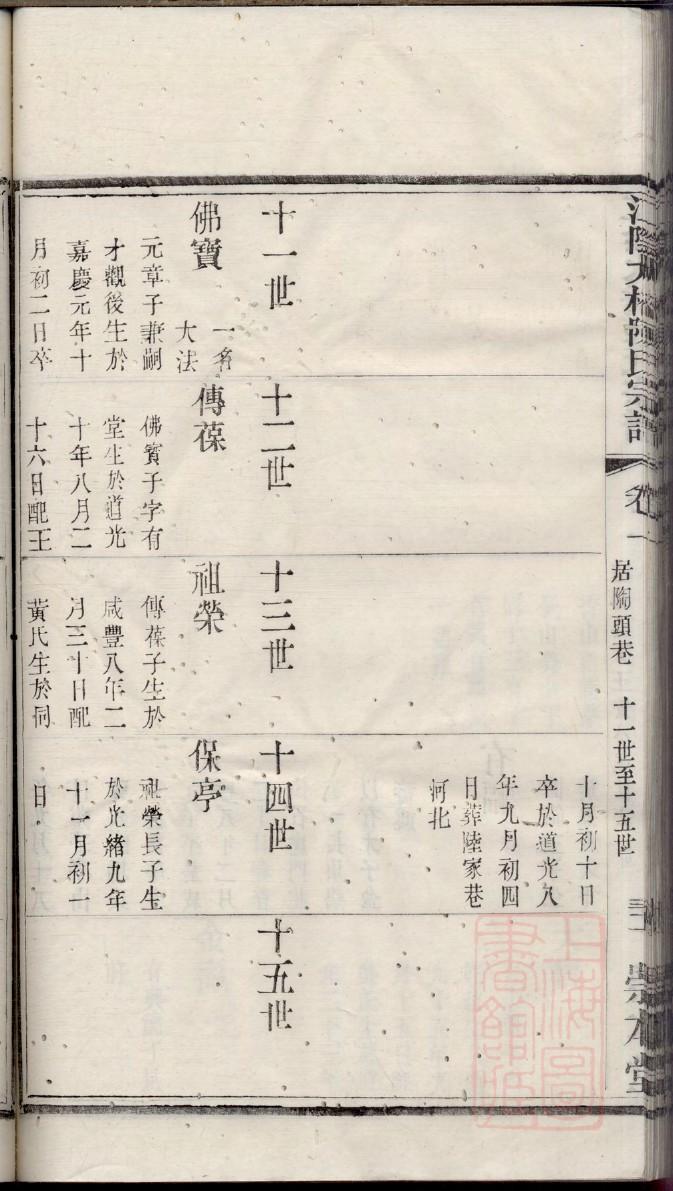 斯氏宗祠介绍