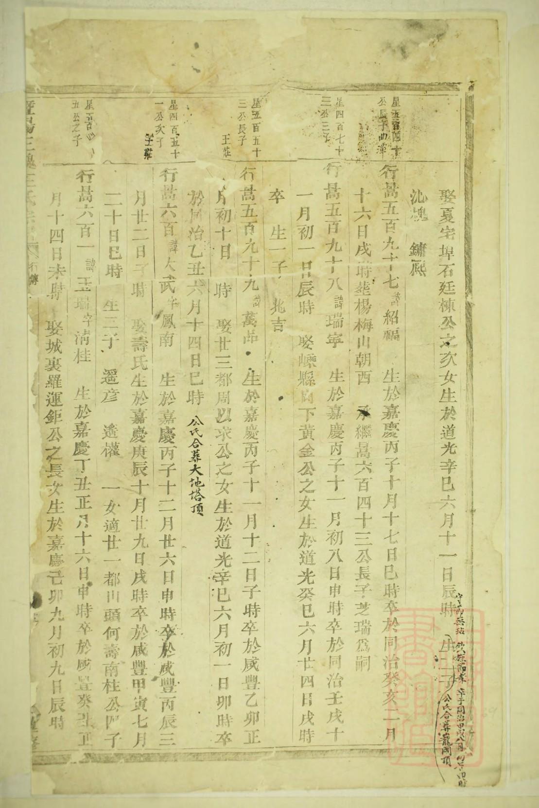 家姓名人有哪些