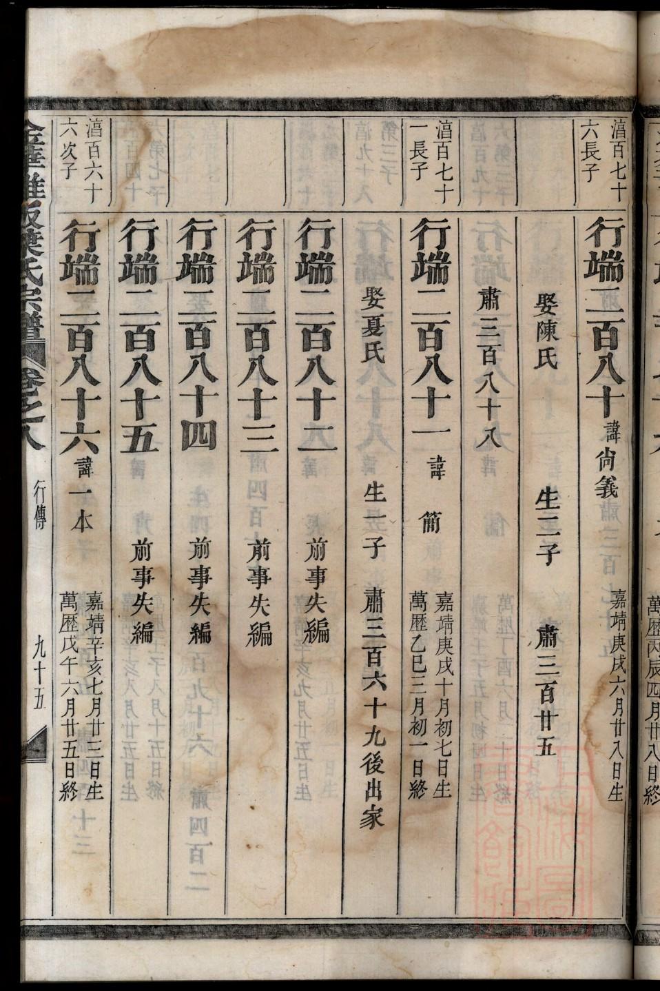 史家姓氏家谱