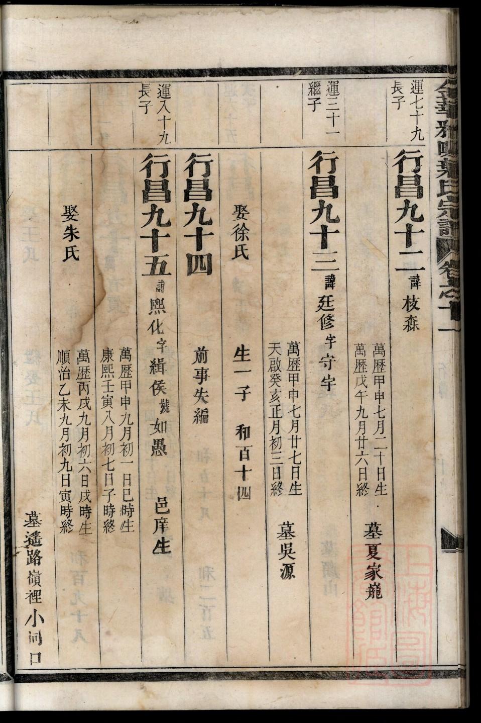 雷氏族谱电子版下载阅读