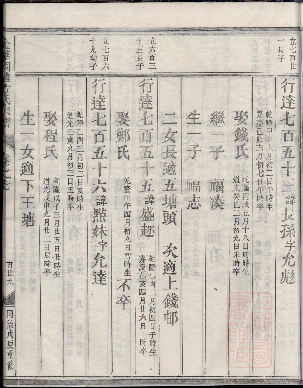 九氏的起源