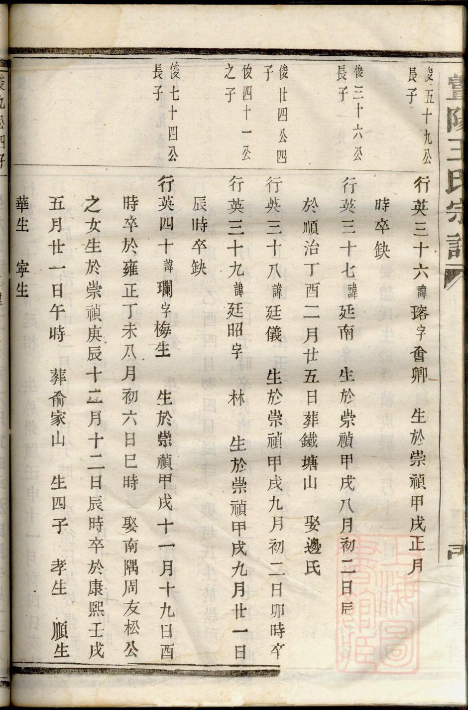 穰氏家谱查询一览表