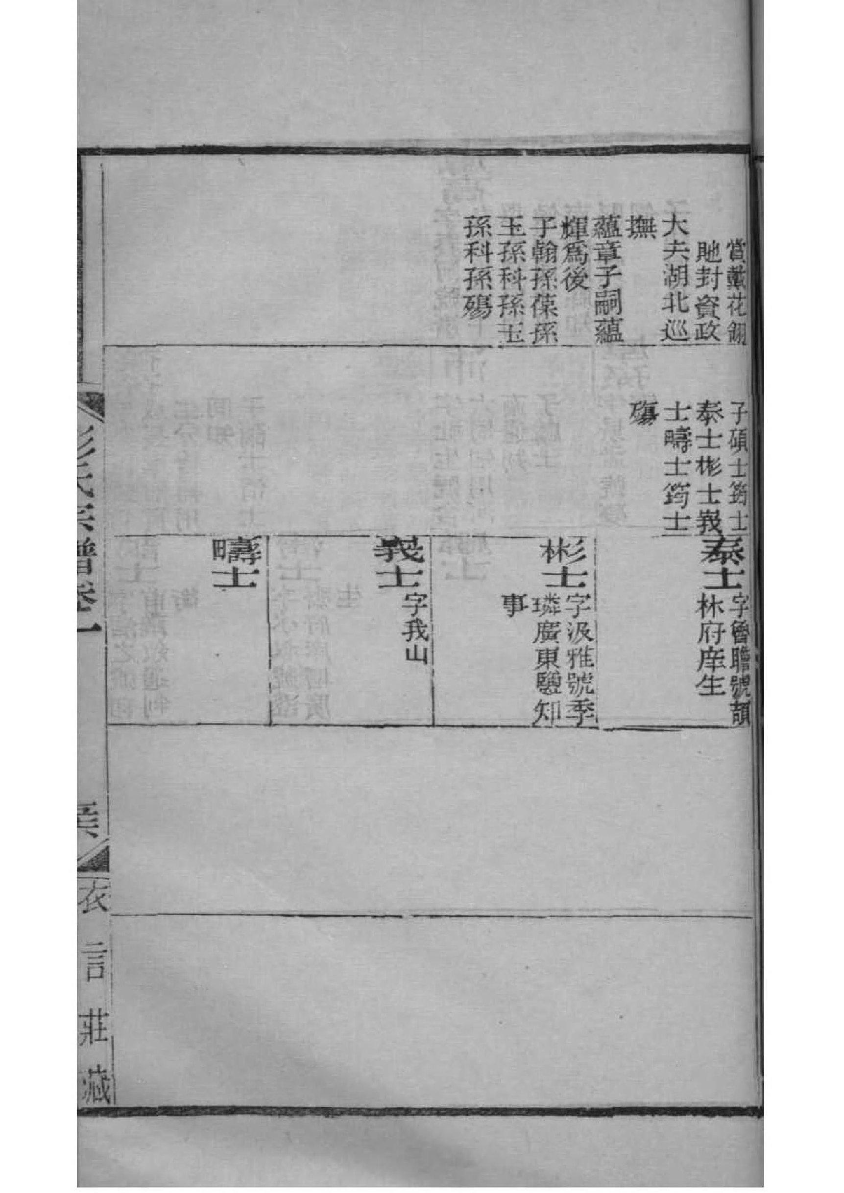 东北矫氏家谱