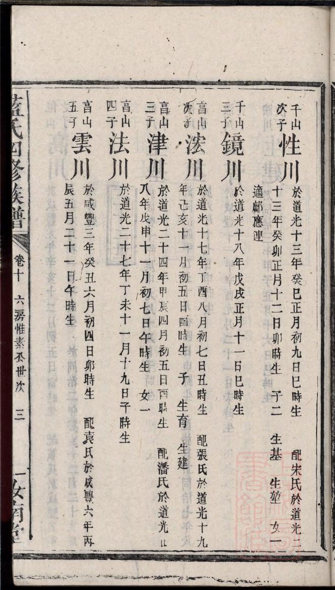 张氏族谱查询
