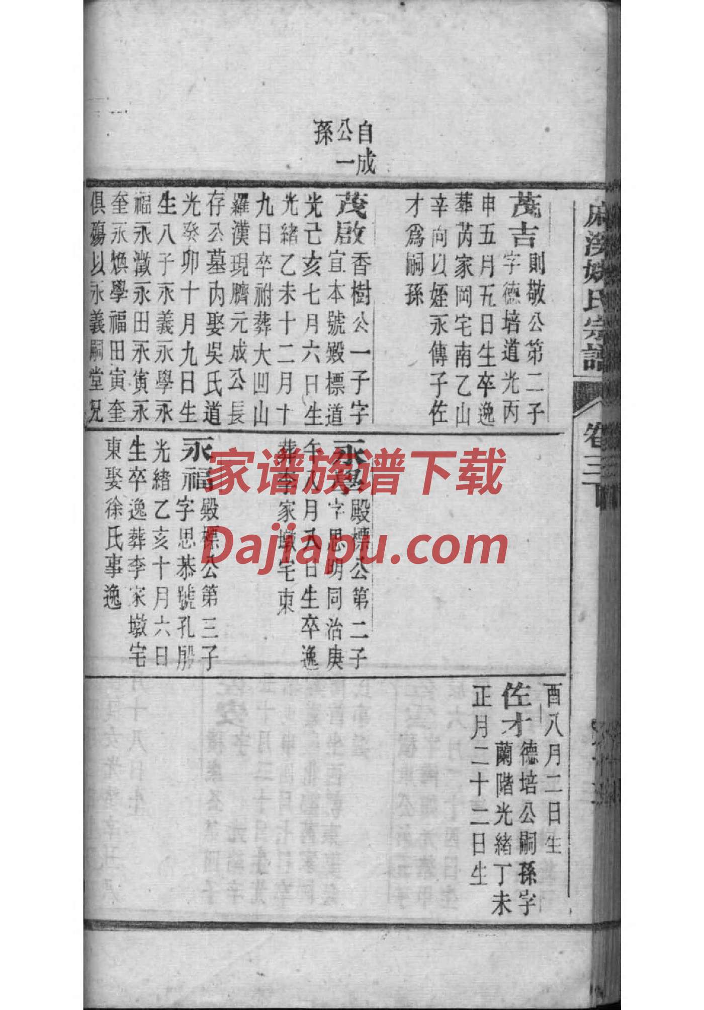禾氏祖先起源哪里