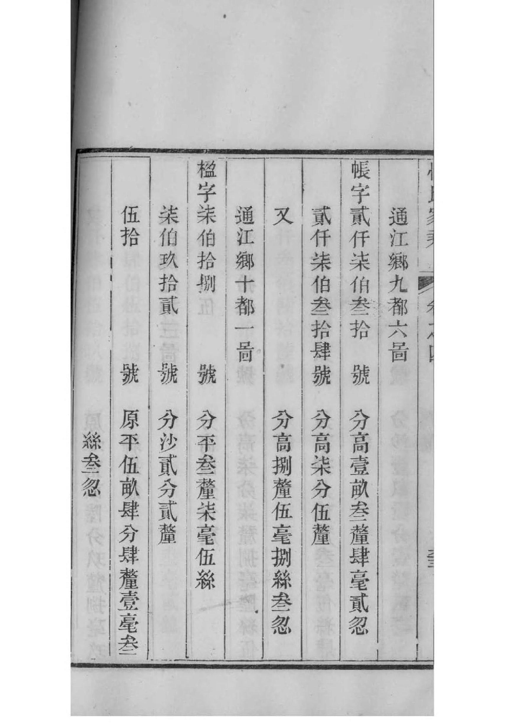 满族佟氏家谱总汇目录