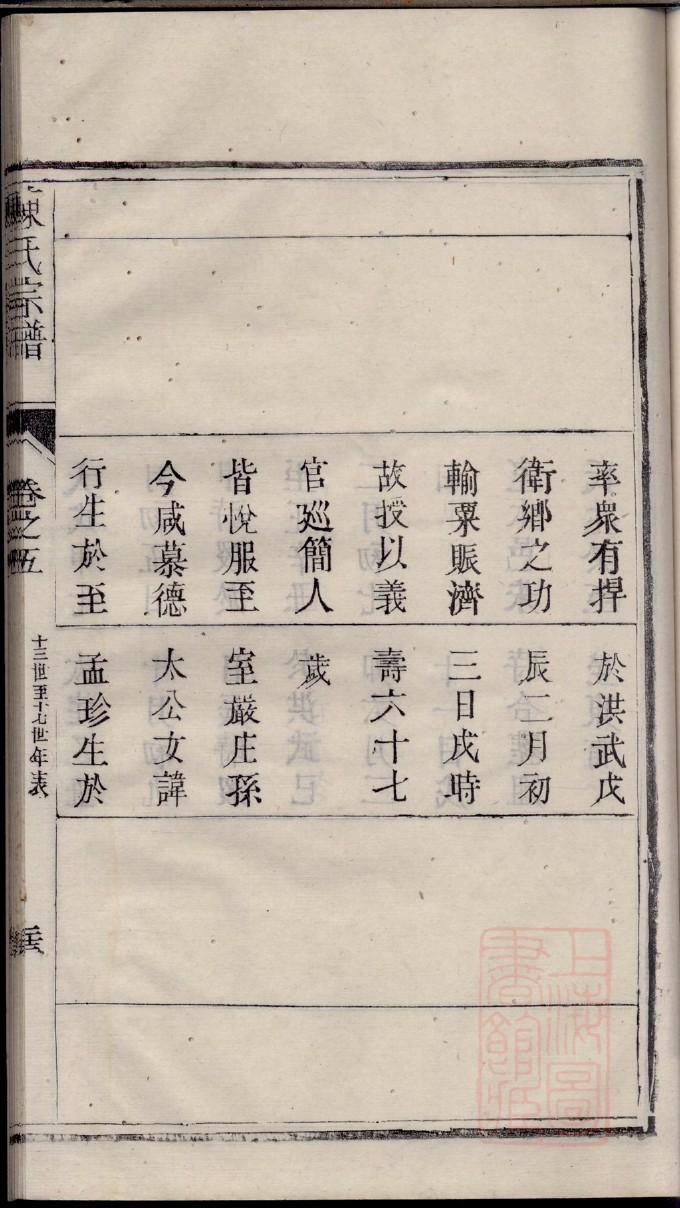 符氏家谱辈分