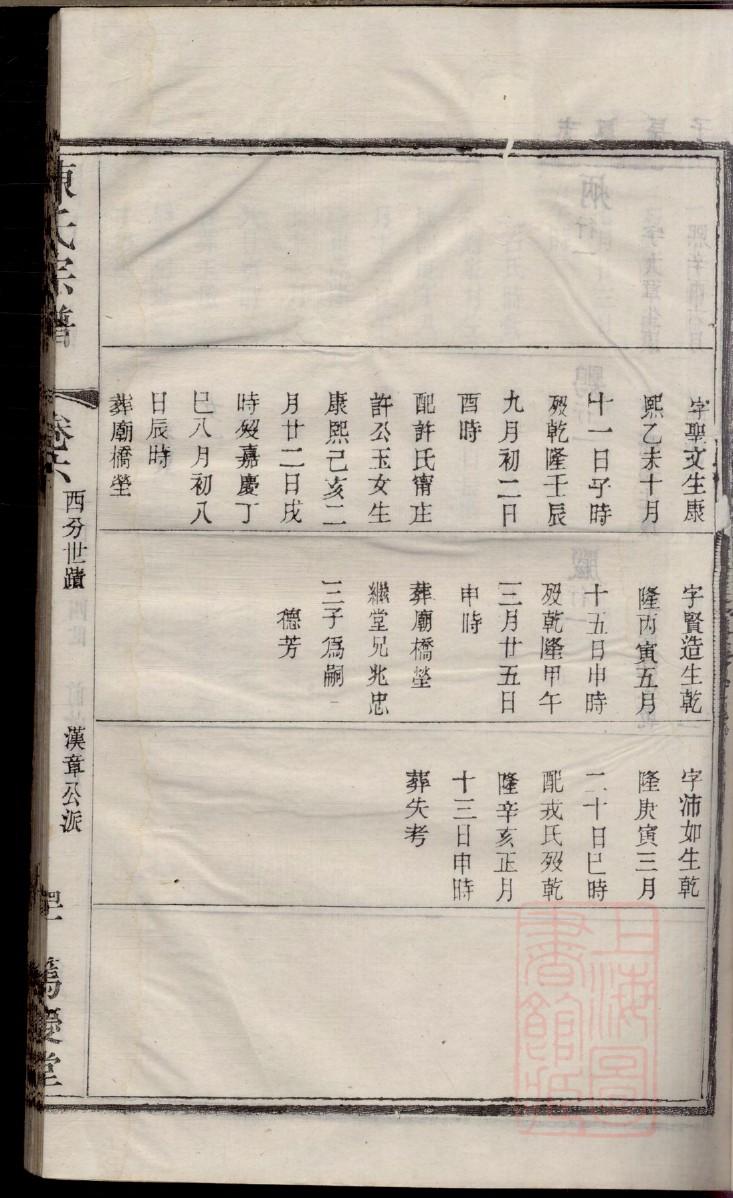 西安家谱印刷厂地址