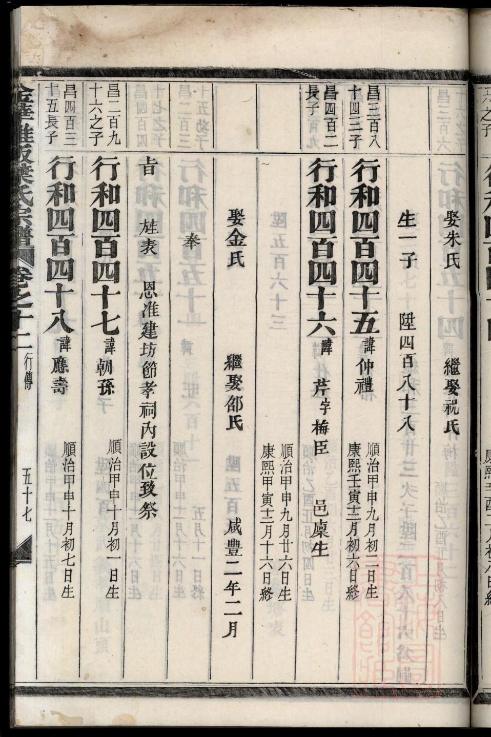 许氏家谱辈分查询表