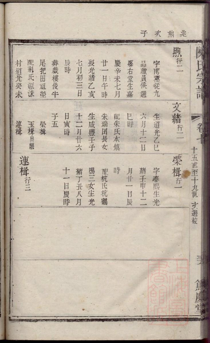 南雄珠玑古巷宗祠