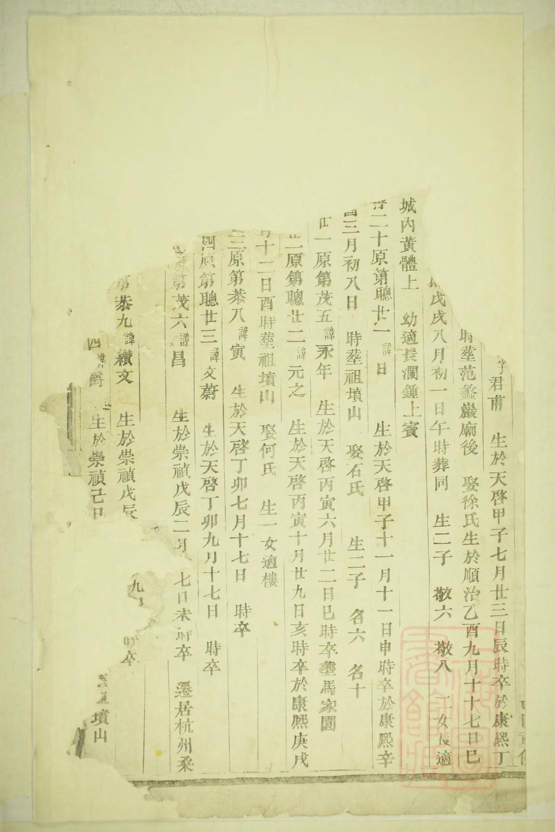 江苏徐州李氏家谱字辈