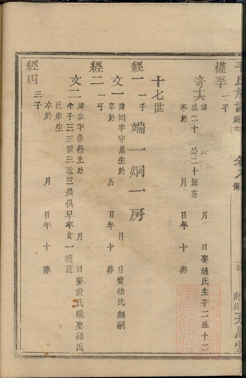 刘氏宗祠刘德华捐款