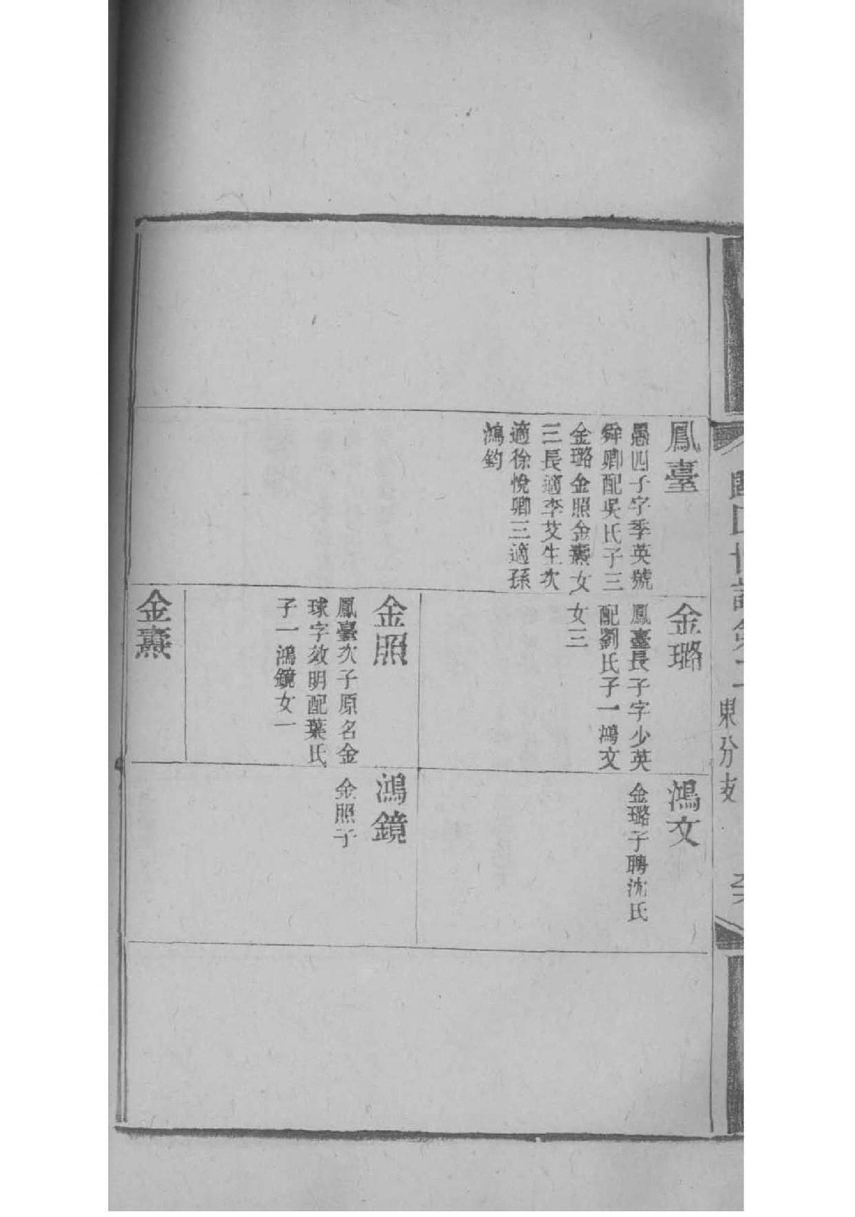 广东最大的张氏宗祠