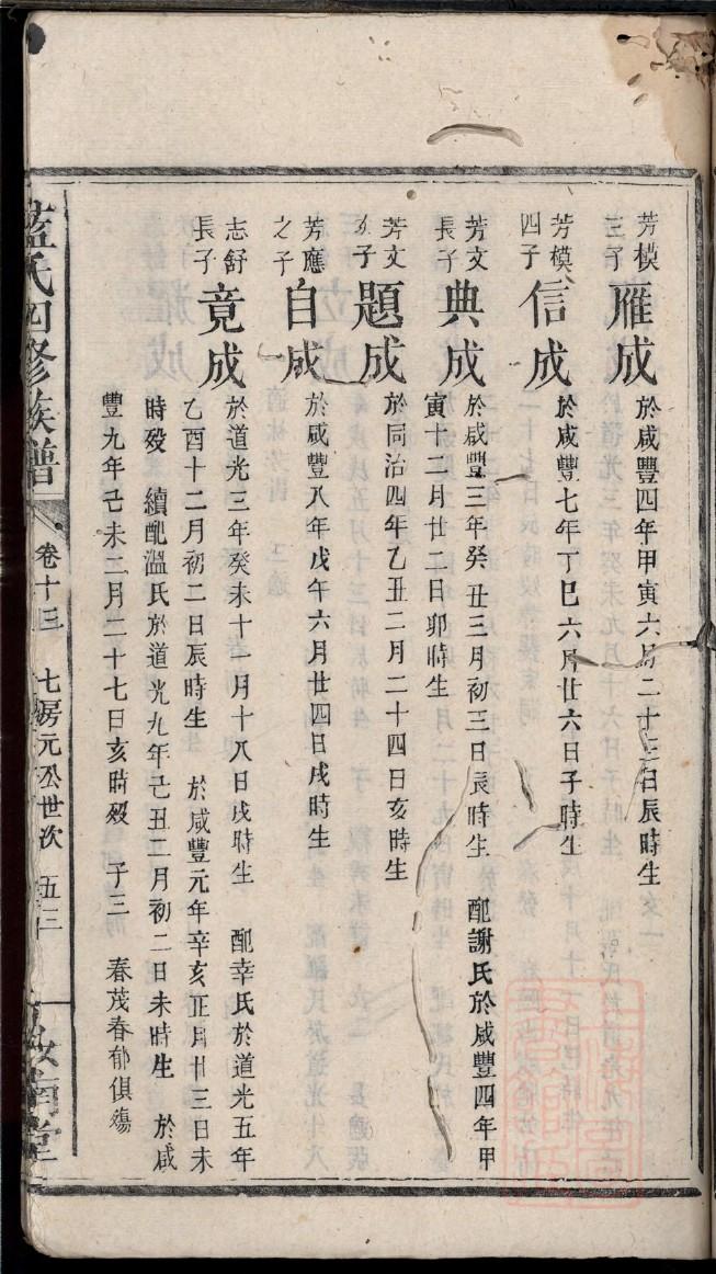 日照市万氏家谱
