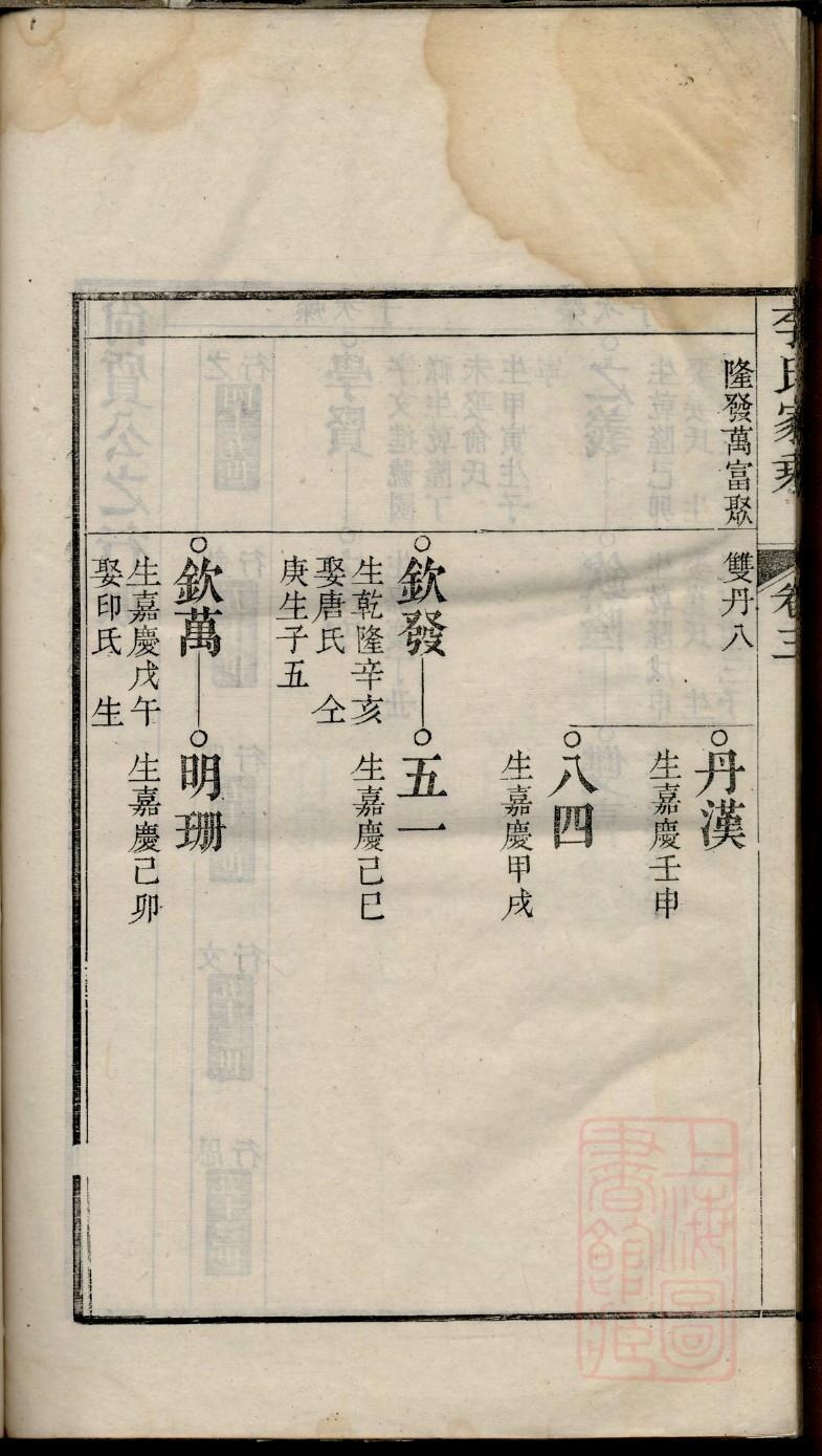 缪氏家谱查询一览表