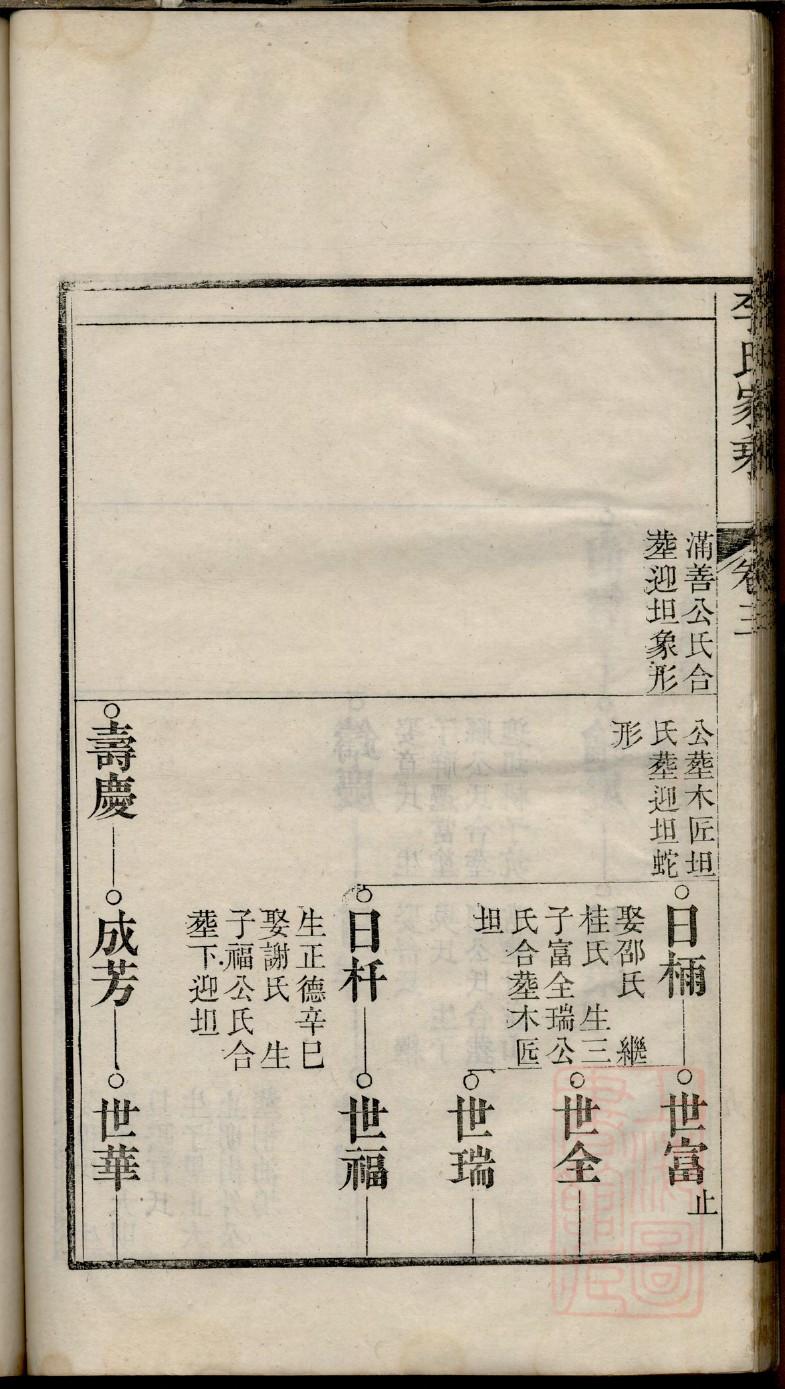 貊氏族谱字辈大全