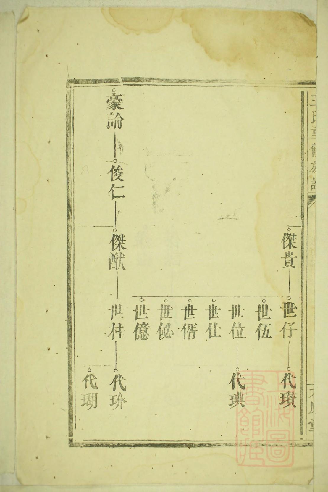 瓮氏家谱查询一览表